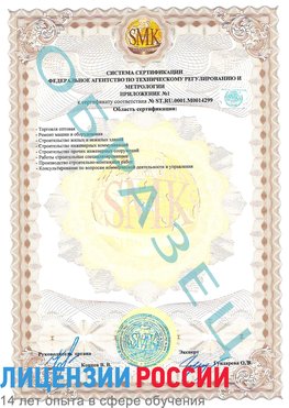 Образец сертификата соответствия (приложение) Видное Сертификат ISO 14001
